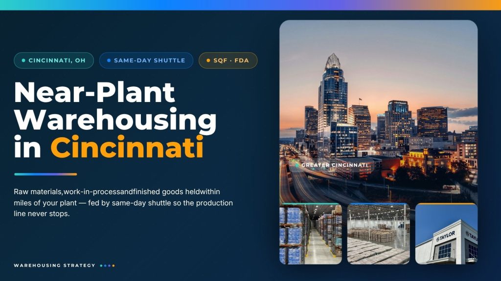 Graphic promoting near-plant warehousing in Cincinnati with same-day shuttle service, Cincinnati skyline, and Taylor warehouse facilities.