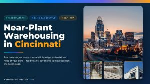 Graphic promoting near-plant warehousing in Cincinnati with same-day shuttle service, Cincinnati skyline, and Taylor warehouse facilities.