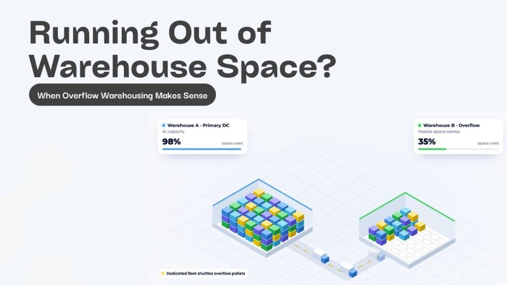 Overflow warehouse space blog