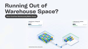 Overflow warehouse space blog - Taylor Logistics Inc. Overflow warehouse space blog